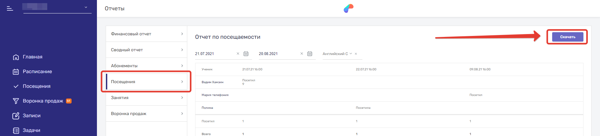 аналитика
